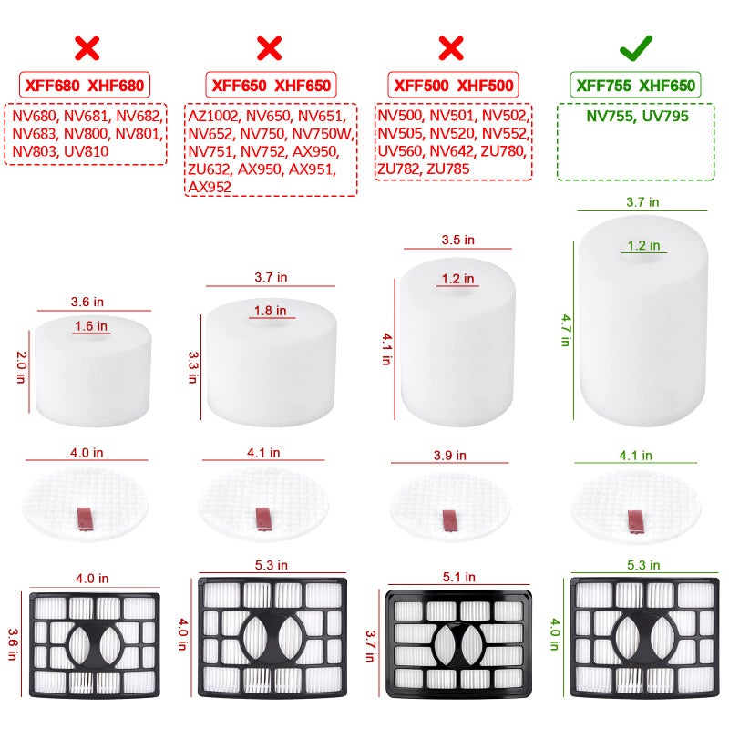 Leadaybetter 2 HEPA + 4 Foam & Felt Filters for Shark Rotator Powered Lift-Away XL Capacity NV755, UV795 Vacuum Cleaner, Compare to Part # XFF750 & XHF650 Replacement - Image 3